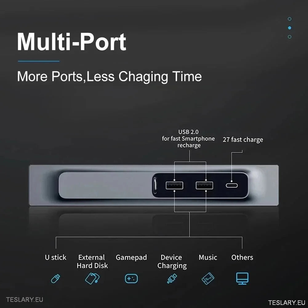 3 in 1 USB Premium Expansion Hub for Tesla 3/Y