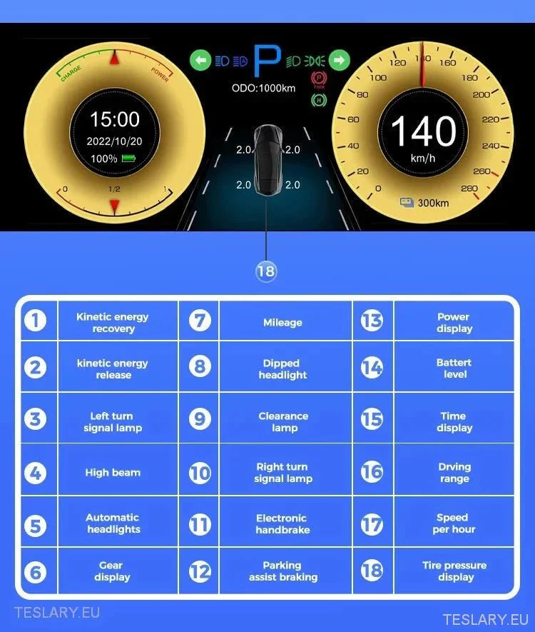 Tesla 3/Y Dash Instrument Panel 6.8" Wide IPS Panel -TESLARY.IE Tesla Shop Europe