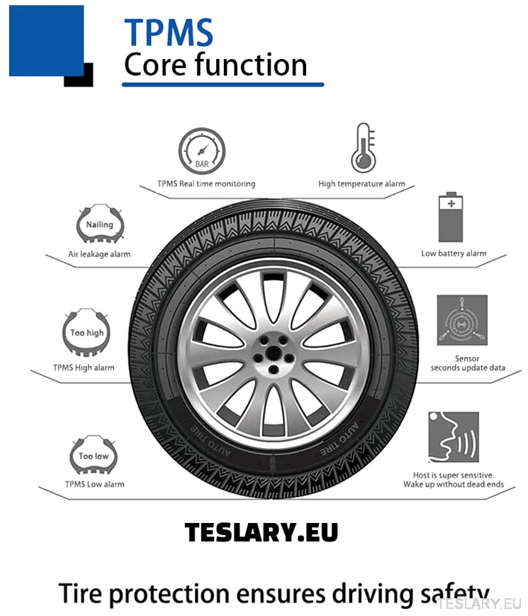 Tyre Pressure TPMS Sensors for Tesla 3 S X 2016 - 2021 - TESLARY Tesla Shop Accessories Europe Nederlands Ireland Deutschland Espana Alicante France Italia