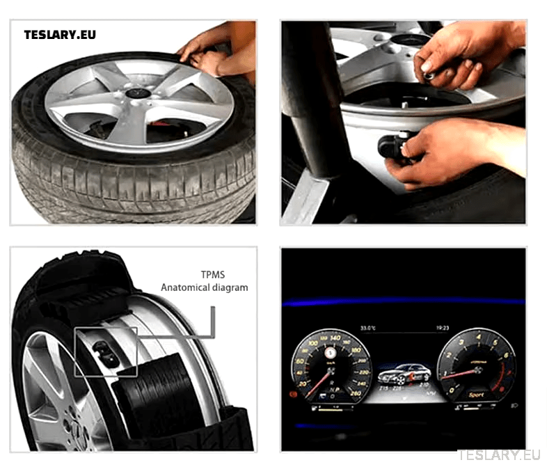 Tyre Pressure TPMS Sensors for Tesla 3 S X 2016 - 2021 - TESLARY Tesla Shop Accessories Europe Nederlands Ireland Deutschland Espana Alicante France Italia