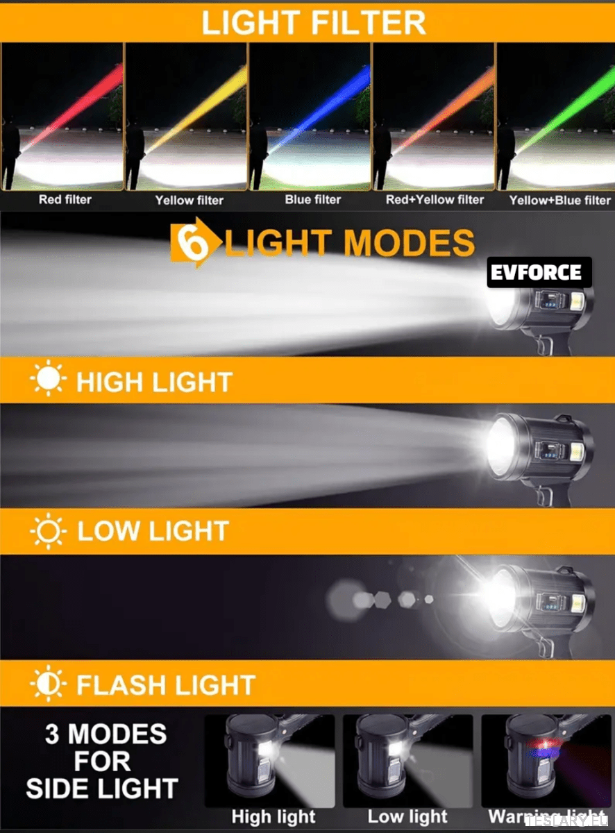 Ultra Bright Recharable Spot light / torch for your Tesla , BYD , MG or other EV - TESLARY Tesla Shop Accessories Europe Nederlands Ireland Deutschland Espana Alicante France Italia