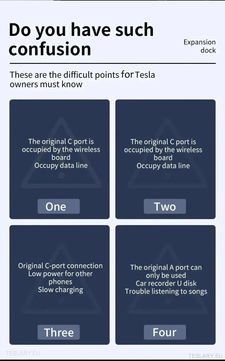 4 in 1 USB Expansion Hub for Tesla 3/Y