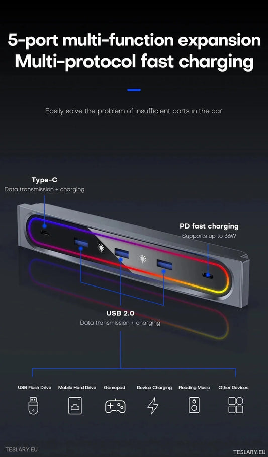 5 in 1 RGB USB Expansion Hub for Tesla 3/Y