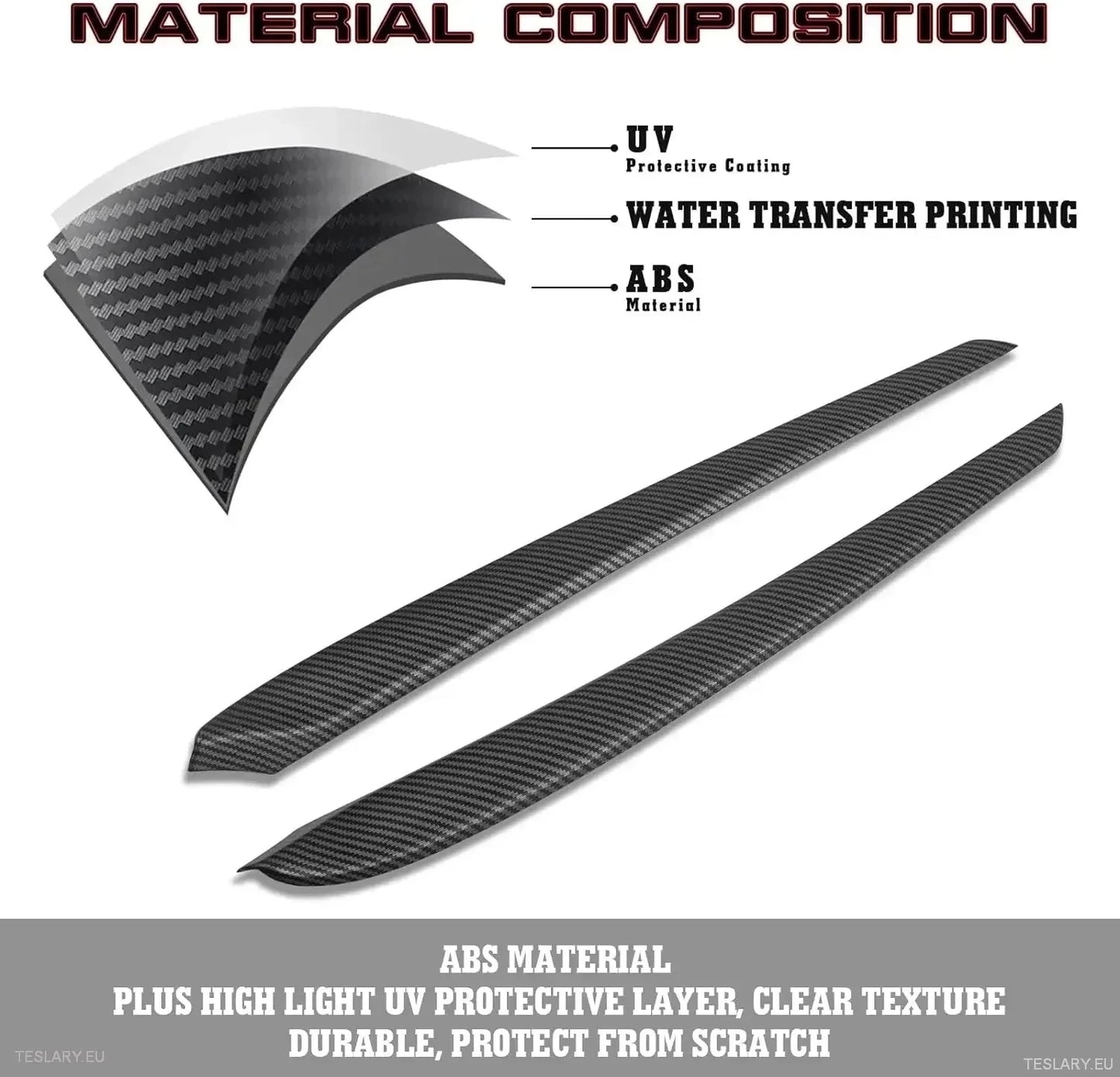 Internal Door Side Trims Tesla 3/Y