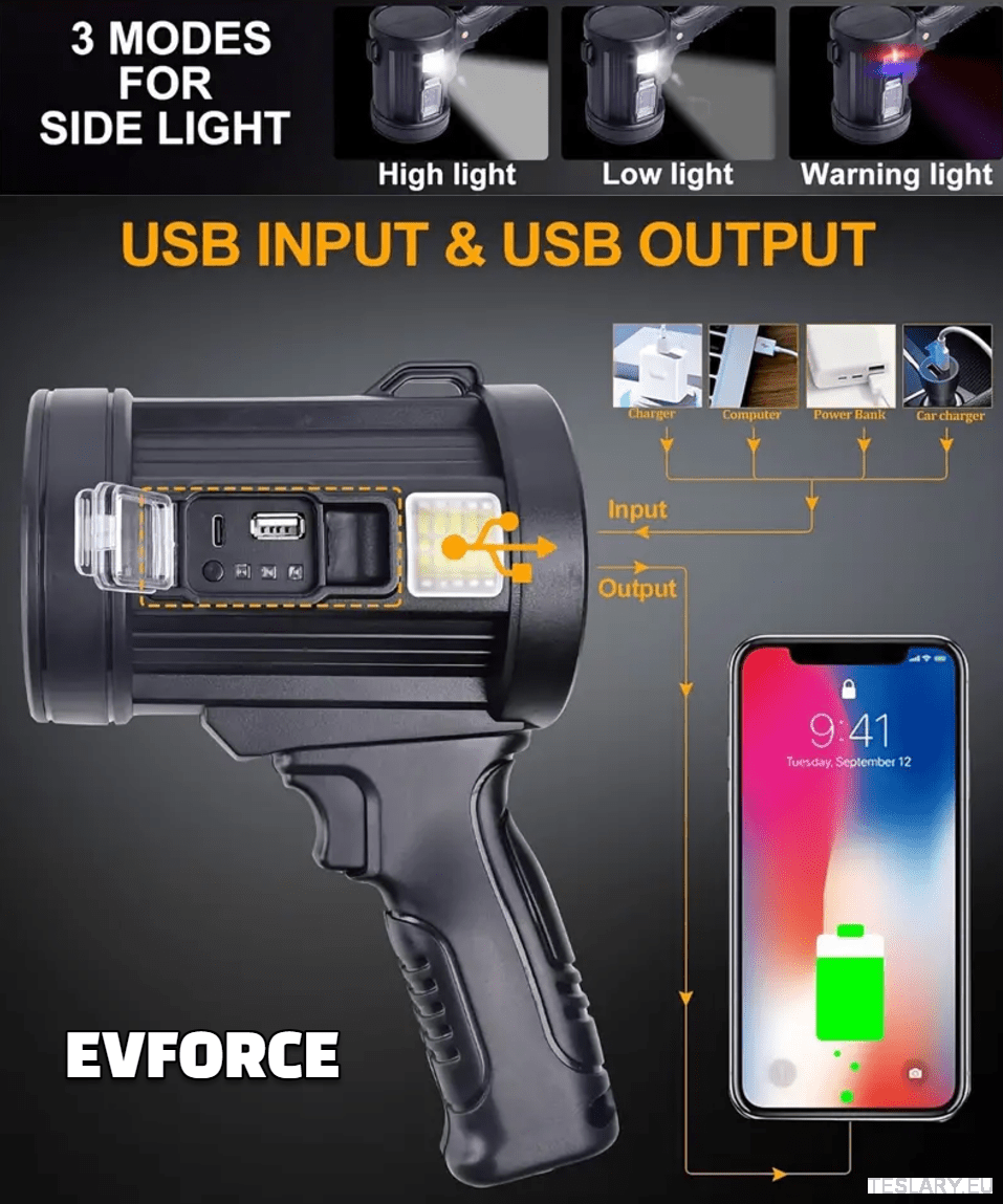 Ultra Bright Recharable Spot light / torch for your Tesla , BYD , MG or other EV