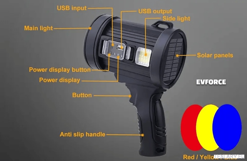 Ultra Bright Recharable Spot light / torch for your Tesla , BYD , MG or other EV