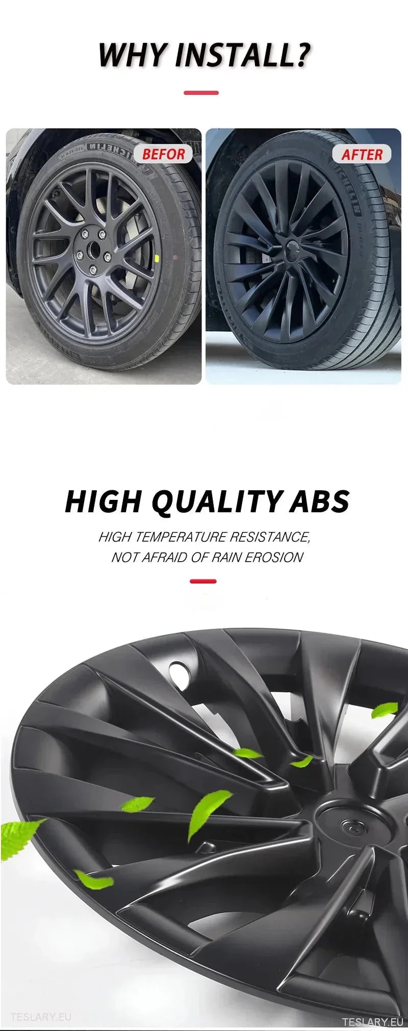 Tesla 3 Highland  18" Full Rim Silver Sport Style Wheel Covers