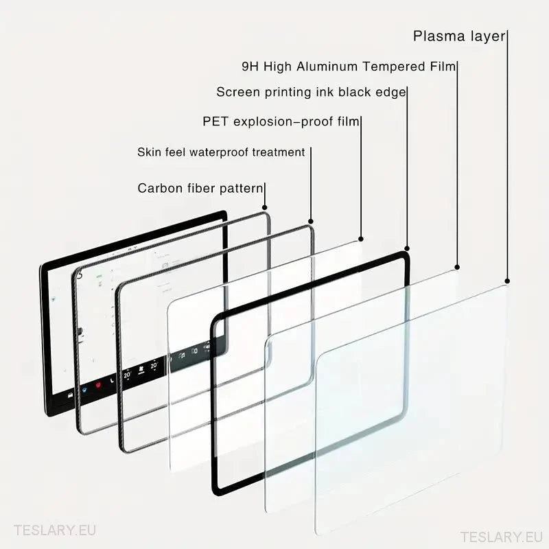 Tesla Model 3 / Y Tempered Glass Screen Protector with Carbon Fibre Edge