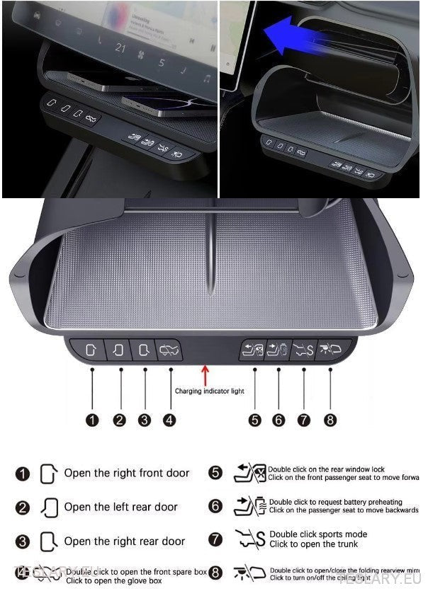 Multi Function Physical Buttons & Storage for Tesla Model 3 / Y - TESLARY Tesla Shop Accessories Europe Nederlands Ireland Deutschland Espana Alicante France Italia