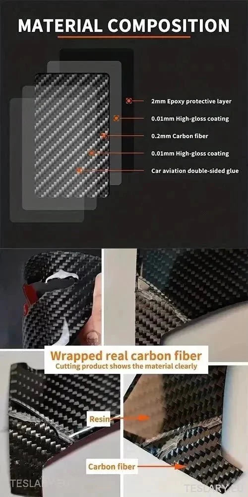 Real Carbon Fiber Charging Port Cover for Tesla 3 / Y in Red or Black - TESLARY Tesla Shop Accessories Europe Nederlands Ireland Deutschland Espana Alicante France Italia