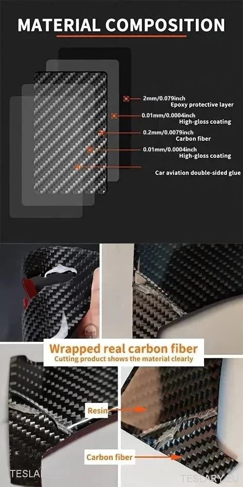 Rear Lights Real Soft Carbon Fiber Trim for Tesla Model 3 & Y
