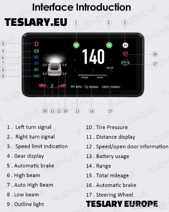 Tesla Model 3 / 3+ Highland & Model Y HUD Dash Instrument Cluster 6.2" / 4.6" Wide Speed Meter - TESLARY Tesla Shop Accessories Europe Nederlands Ireland Deutschland Espana Alicante France Italia