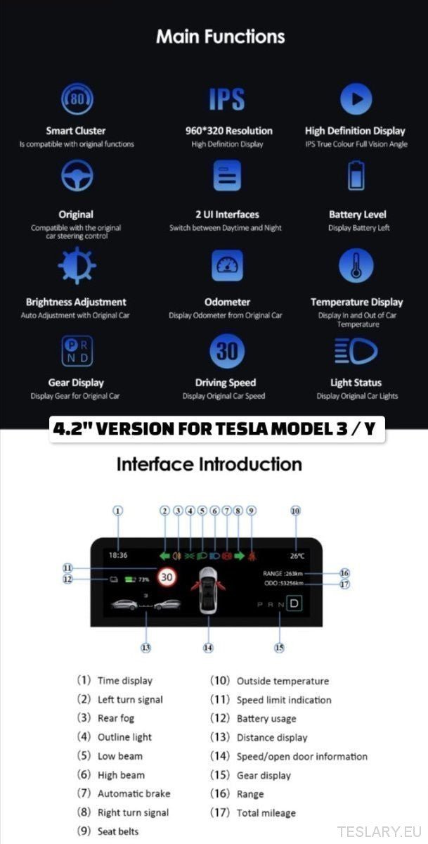 Tesla Model 3 / 3+ Highland & Model Y HUD Dash Instrument Cluster 6.2" / 4.6" Wide Speed Meter - TESLARY Tesla Shop Accessories Europe Nederlands Ireland Deutschland Espana Alicante France Italia