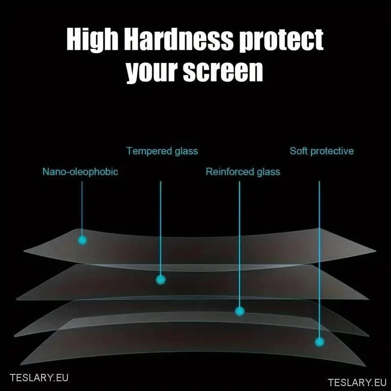 Tesla Model 3 / Y Tempered Glass Screen Protector - TESLARY Tesla Shop Accessories Europe Nederlands Ireland Deutschland Espana Alicante France Italia