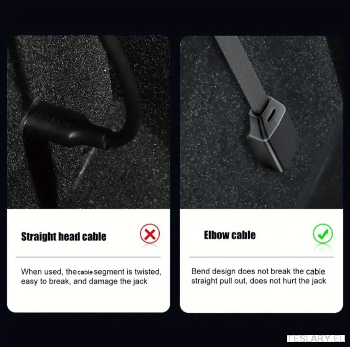 USB C TO USB C Elbow Fast Charging Cable for Tesla / BYD / EV Fast Charging TESLA Y/3/S/X/3+ - TESLARY Tesla Shop Accessories Europe Nederlands Ireland Deutschland Espana Alicante France Italia